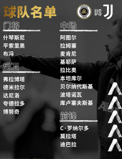 C罗正式回归<a href=/zuqiuzhiboba/juventus/ target=_blank class=infotextkey>尤文图斯</a>大名单