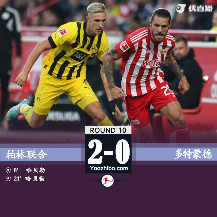 <a href=/zuqiuzhiboba/dortmund/ target=_blank class=infotextkey>多特蒙德</a>0-2柏林联合 科贝尔“超巨失误”送礼哈贝勒双响