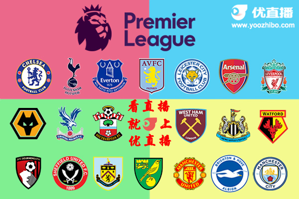 2019-20赛季<a href=/zuqiuzhiboba/yingchao/ target=_blank class=infotextkey>英超</a>球队阵容名单一览