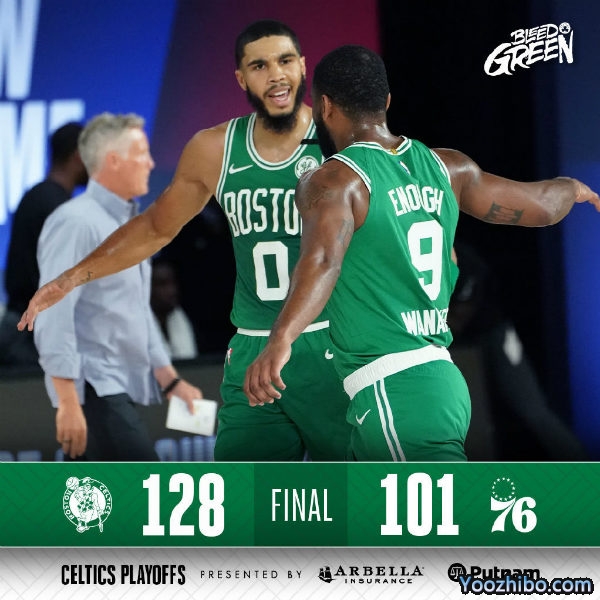 <a href=/lanqiuzhiboba/celtics/ target=_blank class=infotextkey>凯尔特人</a>再胜<a href=/lanqiuzhiboba/76ers/ target=_blank class=infotextkey>76人</a>大比分2-0！
