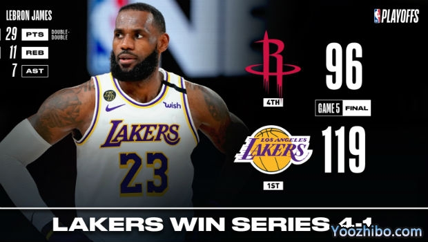 <a href=/lanqiuzhiboba/lakers/ target=_blank class=infotextkey>湖人</a>大胜<a href=/lanqiuzhiboba/rockets/ target=_blank class=infotextkey>火箭</a>大比分4-1晋级西决