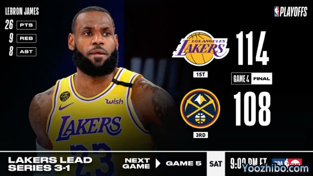 <a href=/lanqiuzhiboba/lakers/ target=_blank class=infotextkey>湖人</a>险胜<a href=/lanqiuzhiboba/nuggets/ target=_blank class=infotextkey>掘金</a>大比分3-1夺赛点！